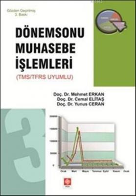 Dönemsonu Muhasebe İşlemleri Mehmet Erkan