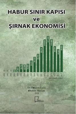 Habur Sınır Kapısı ve Şırnak Ekonomisi İbrahim Hüseyni