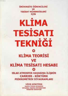 Klima Tesisatı Tekniği Uğur Köktürk