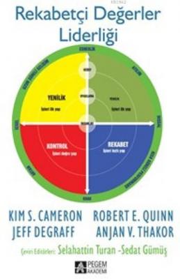 Rekabetçi Değerler Liderliği Kim S. Cameron Robert E. Quinn Jeff DeGra