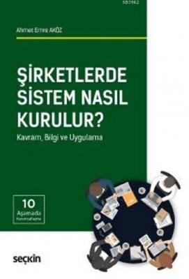 Şirketlerde Sistem Nasıl Kurulur? Ahmet Emre Aköz