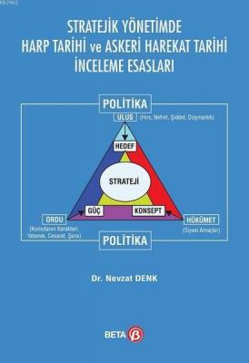 Stratejik Yönetimde Harp Tarihi ve Askeri Harekat Tarihi İnceleme Esas