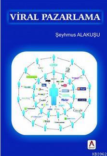 Viral Pazarlama Şeyhmus Alakuş